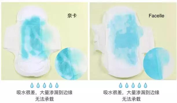 卫生巾测评姨妈巾推荐红榜,卫生巾测评结果2019