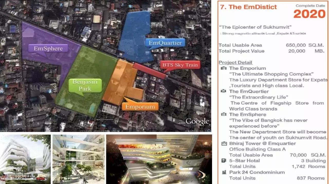 泰国曼谷一号线房产,曼谷房产升值潜力