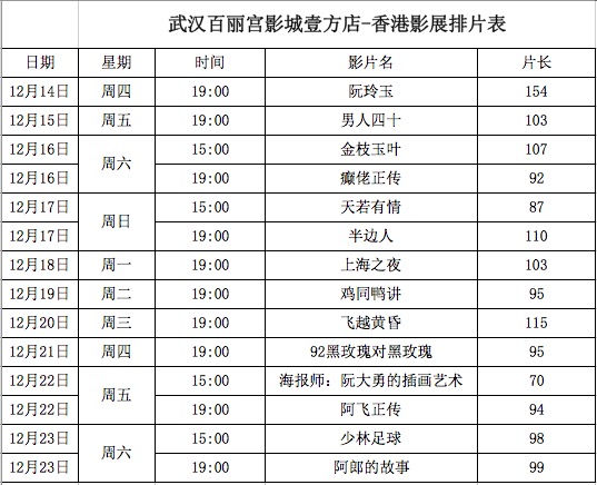 香港主题电影展在沪开幕,第七届香港电影展开幕