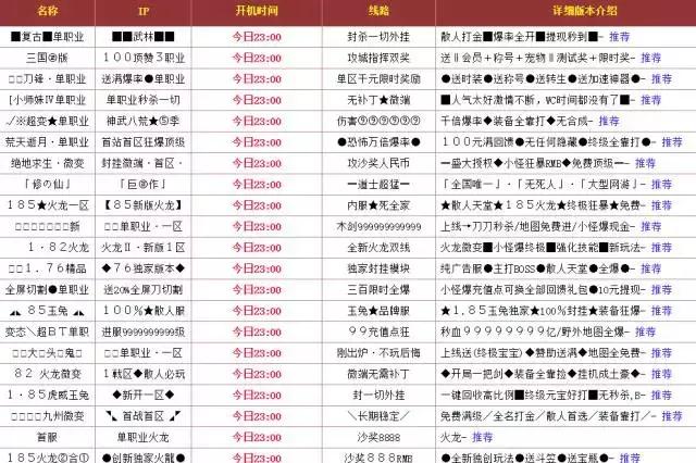 陈天桥和他的盛大下一步怎么走,盛大网络的陈天桥去哪里了