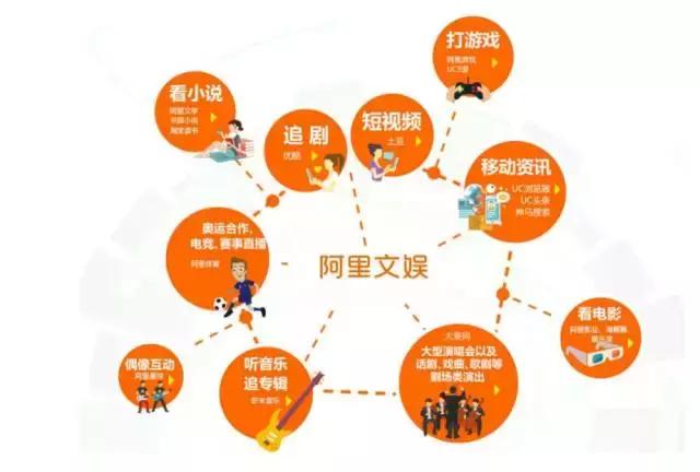 曾经最年轻的中国首富,中国曾经互联网首富