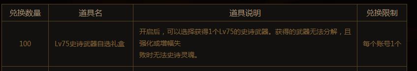 dnf100级史诗防具排行,dnf大号的史诗可以给小号吗