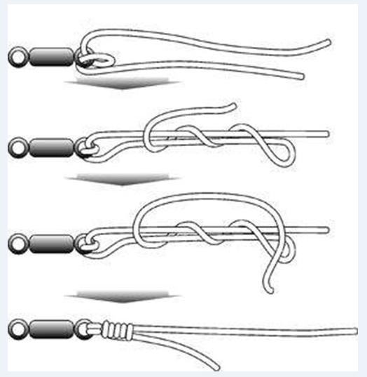 钓鱼钩子线与主线的绑法视频教学,钓鱼打结绑线技巧大全