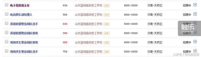 蓝翔玩英雄联盟,蓝翔参加英雄联盟