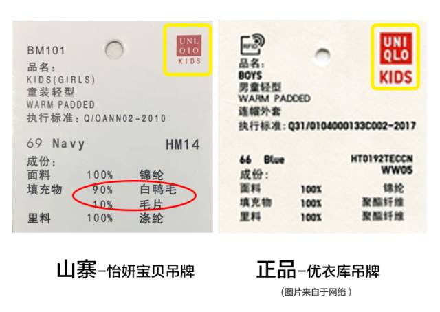 儿童羽绒服小窍门大全图,儿童羽绒服好看又保暖有哪些