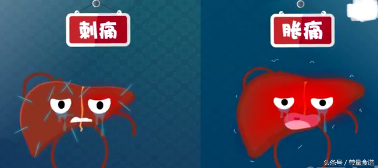 大三阳小三阳报告单对照图片,得乙肝是先得大三阳还是小三阳