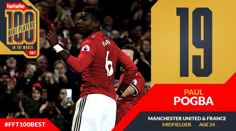 442年度百大球星排名,442评选历史100大球星完整名单