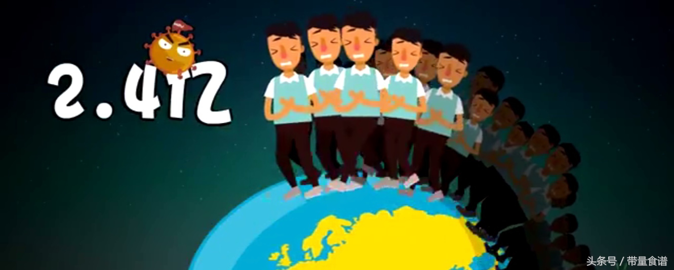 大三阳小三阳报告单对照图片,得乙肝是先得大三阳还是小三阳