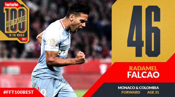 442年度百大球星排名,442评选历史100大球星完整名单