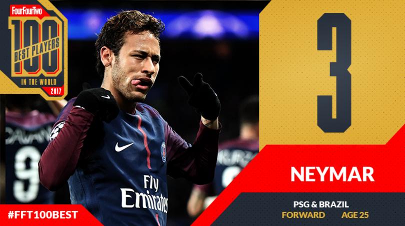 442评选历史100大球星完整名单,442评选历史百大巨星现役