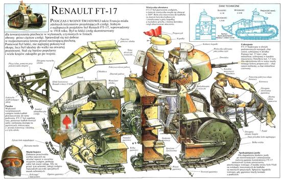 世界第1个坦克内部构造图,世界三大坦克图片