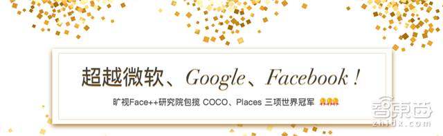 cbinsights统计初创公司失败原因,cbinsights行情