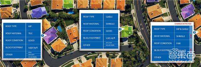 cbinsights统计初创公司失败原因,cbinsights行情