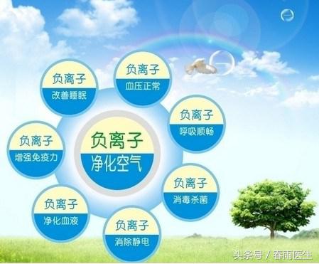 市面上的负离子是不是智商税,带负离子功能消毒柜是不是智商税