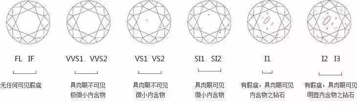 借钱给老婆买结婚首饰，看到她的朋友圈后，我手机摔了……