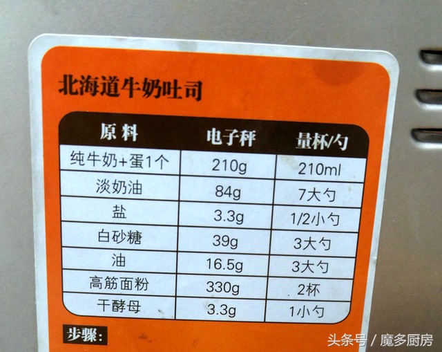 家用面包机食谱大全图片,合集100个面包机的面包食谱