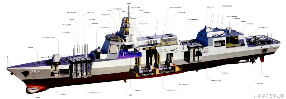 89种世界军舰结构剖面图