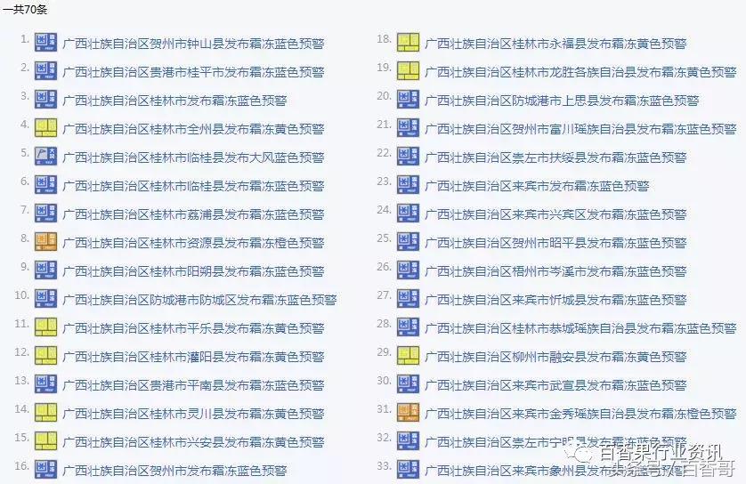百香果小苗怎么防霜冻,百香果被霜冻怎么办