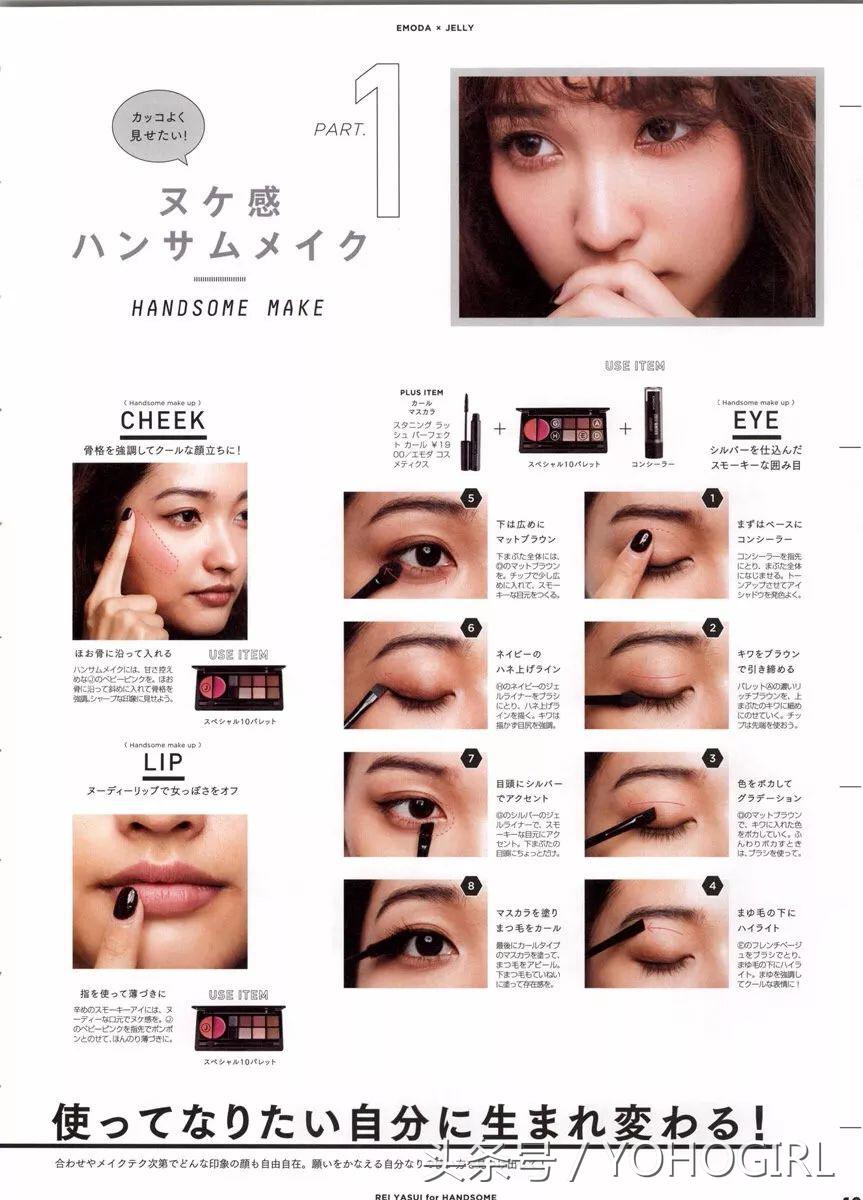 最近买了几本杂志,只是为了附录的化妆赠品!