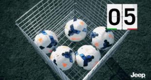 球星代表的绝技,球星招牌的技能