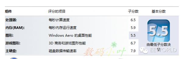 华硕笔记本电脑光驱安装固态硬盘,笔记本光驱加装固态硬盘识别不了