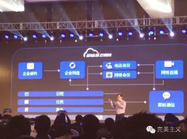 鏈潵鍗佸勾saas甯傚満,saas鏈潵鍗佸勾甯傚満绌洪棿