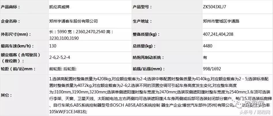 自行式房车拖挂式房车售价,房车公告第372批