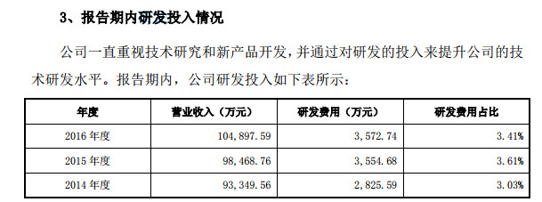 国产哪款护肤品便宜好用,100元购买护肤品