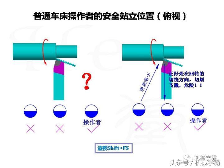 车床加工橡胶车刀要怎样磨,车床车刀加工