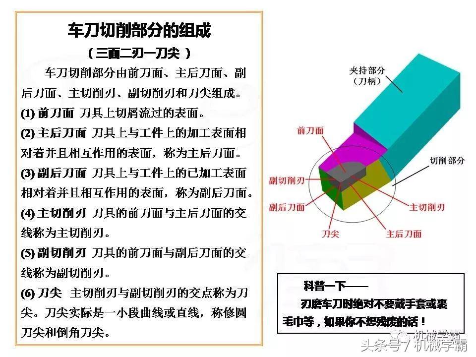 车床加工橡胶车刀要怎样磨,车床车刀加工
