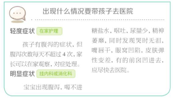专家支招|宝宝咳嗽、腹泻、发烧,不药而愈!