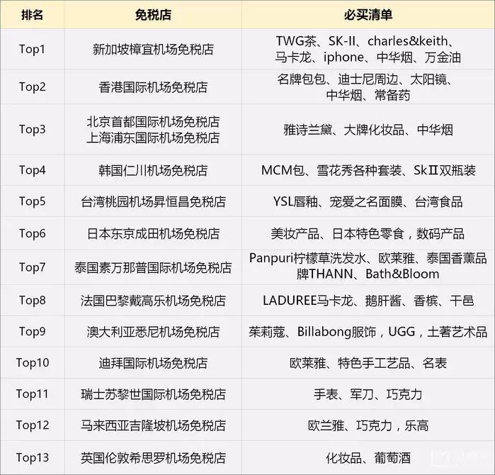 骞村簳鎵撴姌涔板濂楁渶鍒掔畻,骞村簳澶ч檷浠风殑涓滆タ