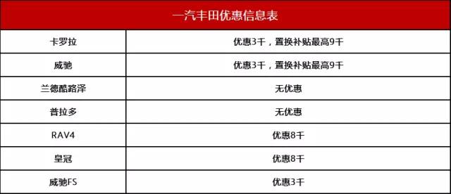 雪铁龙凡尔赛c5x现在优惠多少,雪铁龙c5aircross优惠
