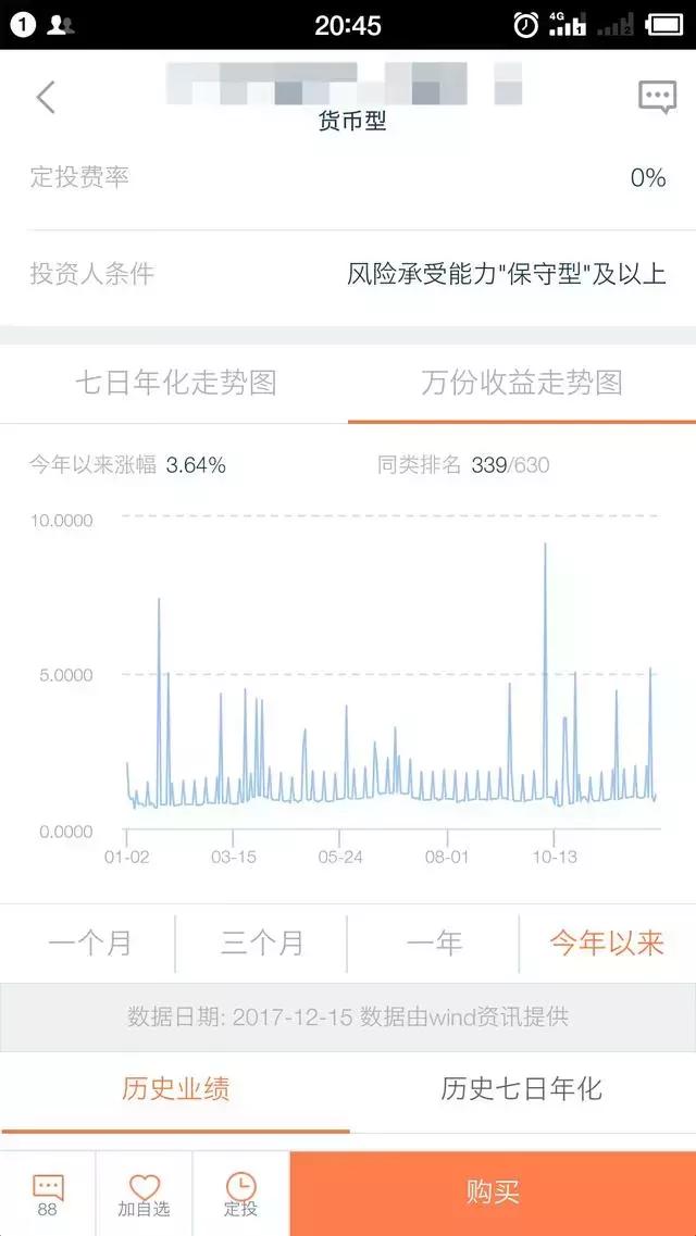 适合定投的指数基金前十名,买定投基金的技巧