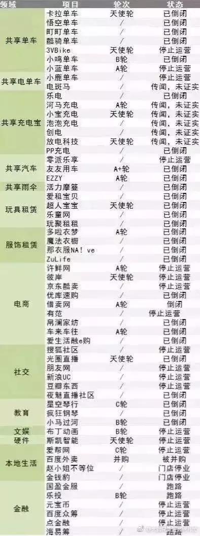 苏宁红孩子实体店靠谱吗,苏宁易购红孩子能加盟吗