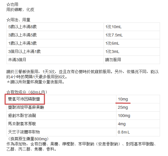 咳嗽发烧先去医院不要自己吃药,宝宝咳嗽后发烧是好转还是加重了