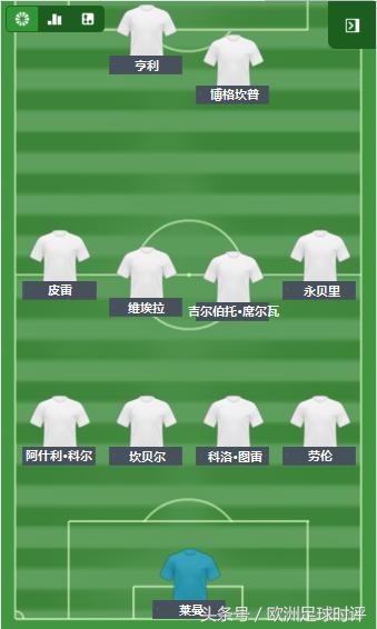 皮雷：现在的阿森纳在能力上是史上最强的