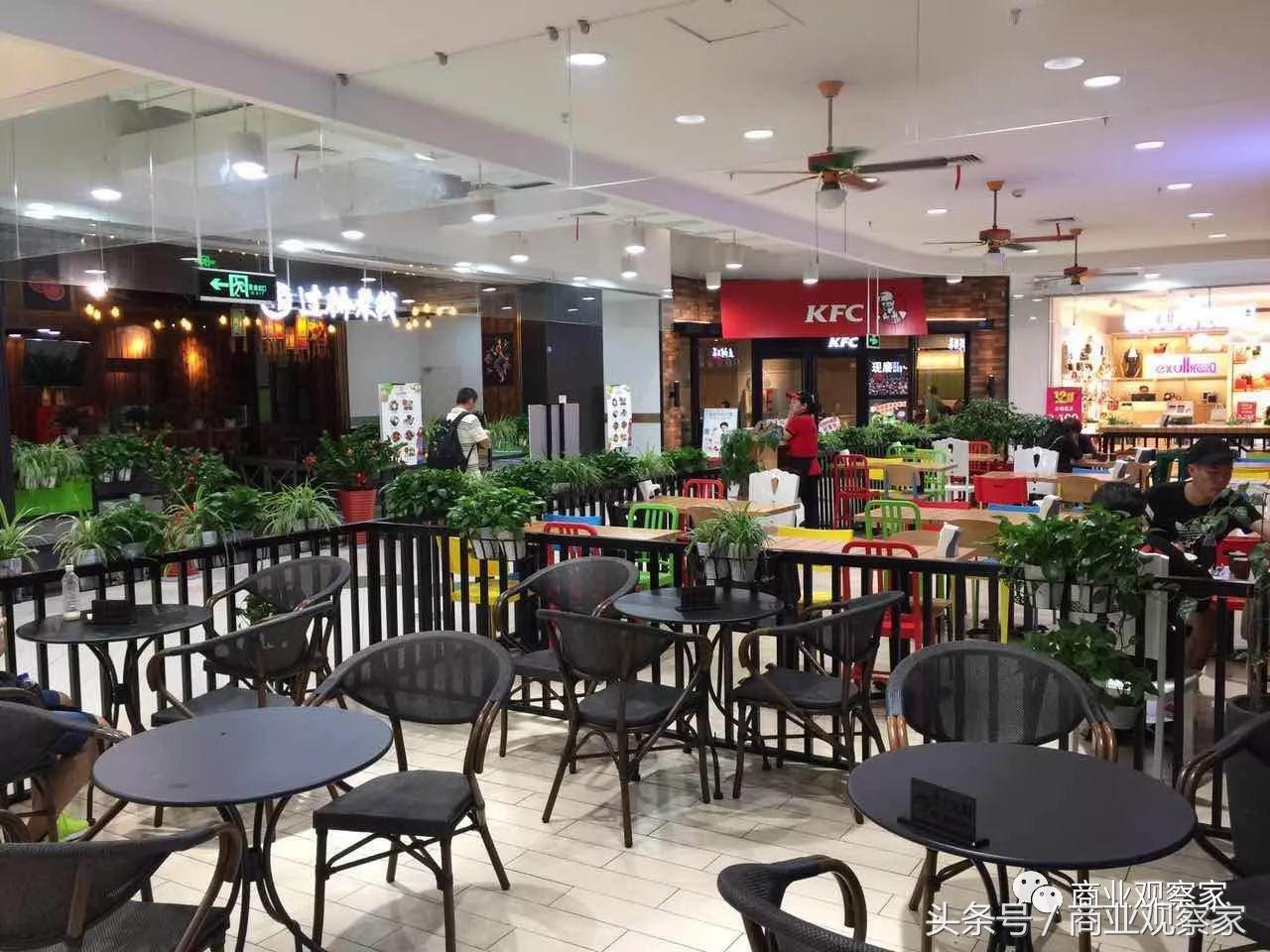 家乐福的零售业态,家乐福是什么商场