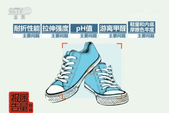 有哪些不知名品牌的板鞋,各大品牌板鞋质量实测