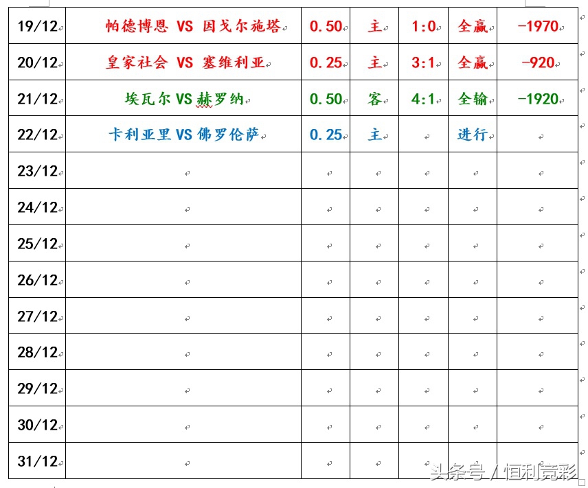 紫百合重回意甲,紫百合对卡利亚