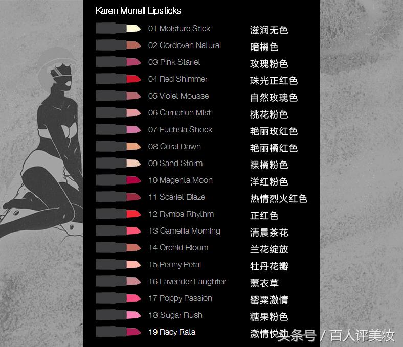 百评：新西兰Karenmurrell口红，Km家打着可以吃的名号，假的