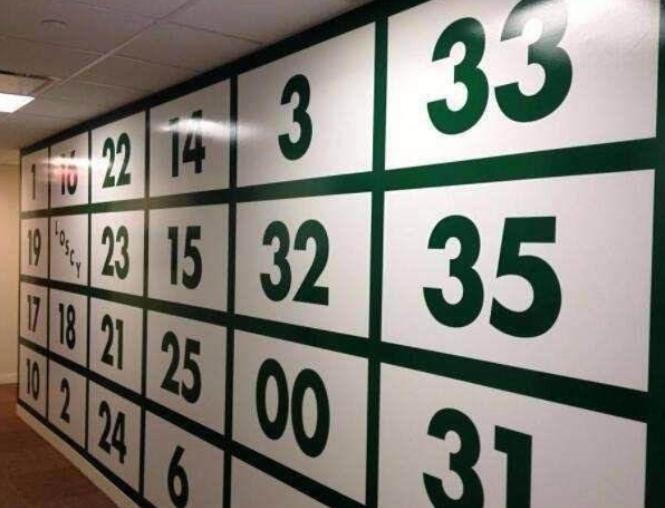 nba哪支球队退役球衣最少,nba将永久退役24号球衣