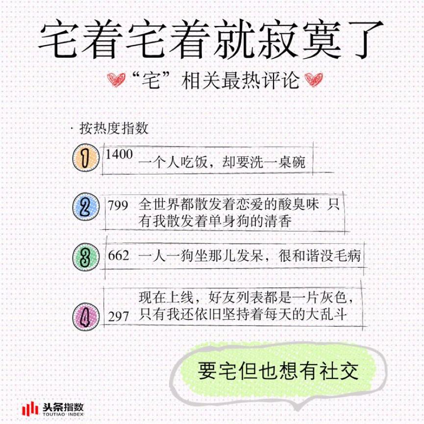 90后租房的数据,90后租房最新数据