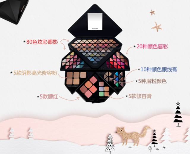 圣诞送口红好吗,圣诞送礼不如送美丽健康