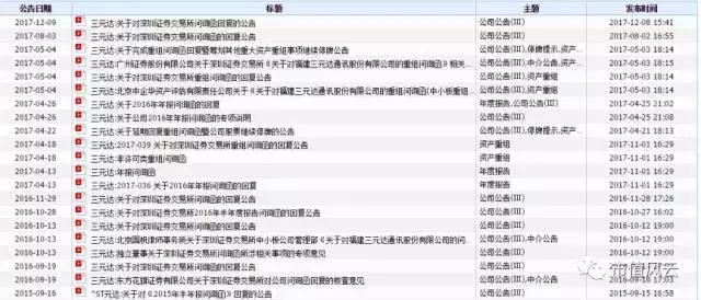 红岭创投最新消息解决方案,红岭创投清退困难