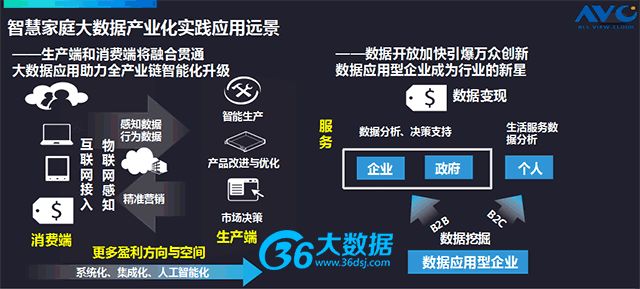 人工智能十大黑科技,人工智能领域多款黑科技发布