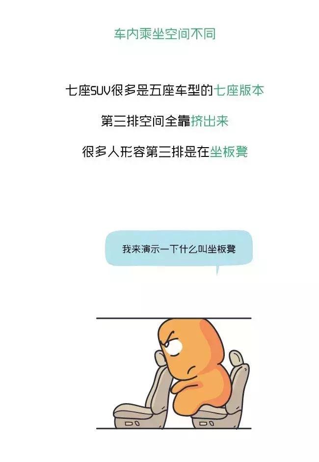 阿柏车画-MPV和SUV到底有什么区别,原来没那么简单
