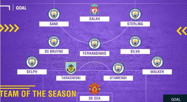 曼城巨舰壕无人性，再砸6000万买后场螺丝钉，比巅峰巴萨还强