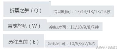 锐雯手游光速qa操作技巧,lol上单锐雯对线技巧