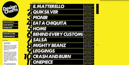 黄色系网页设计图,成都网页颜色设计